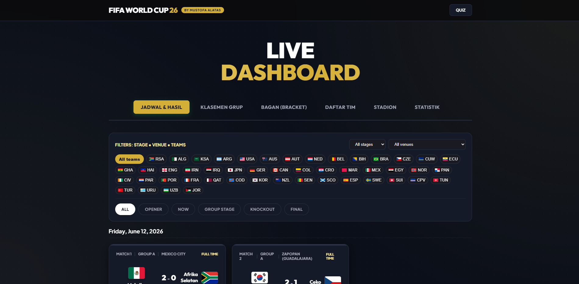 Tournament Piala Dunia